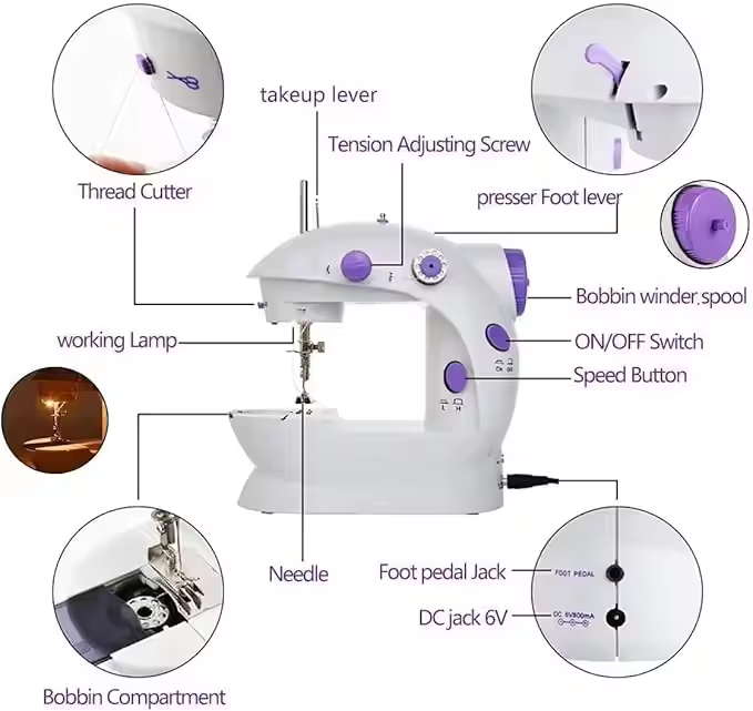 Mini macchine da cucire elettr - Textile Sewing Factory recensione e prezzo